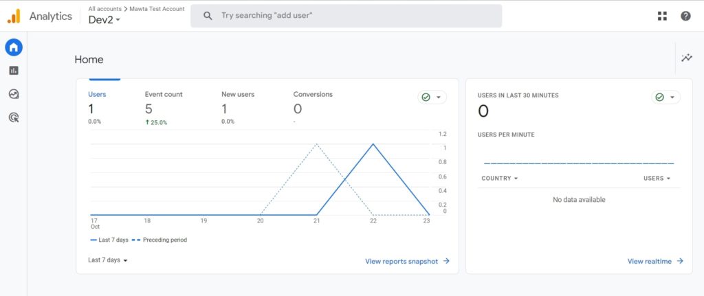 Google-Analytics-for-Local-SEO-Audit-Search-Pie