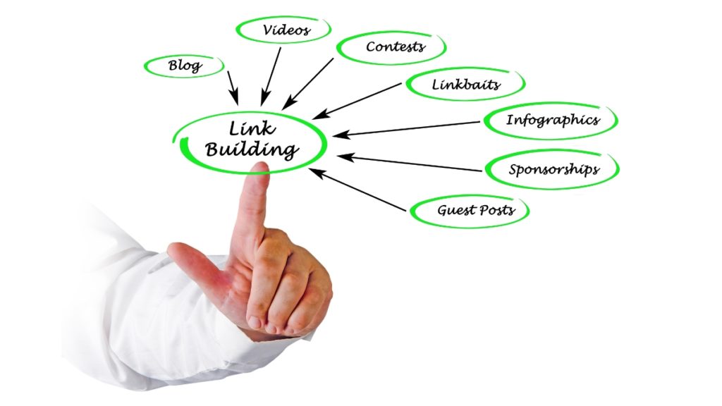 White-Hat-Tiered-Link-Building