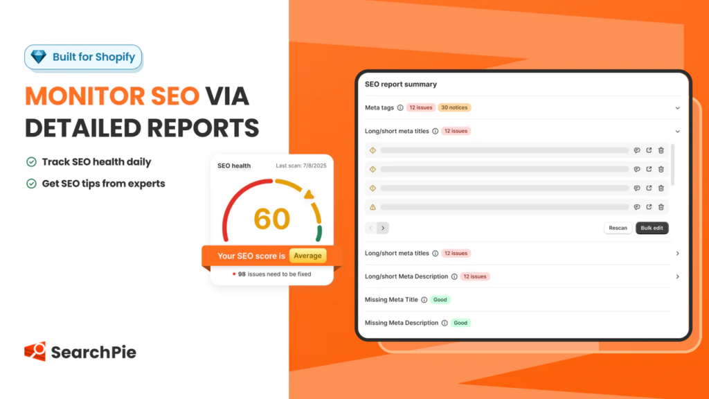 SearchPie offers purpose-built feature for Shopify Blog SEO